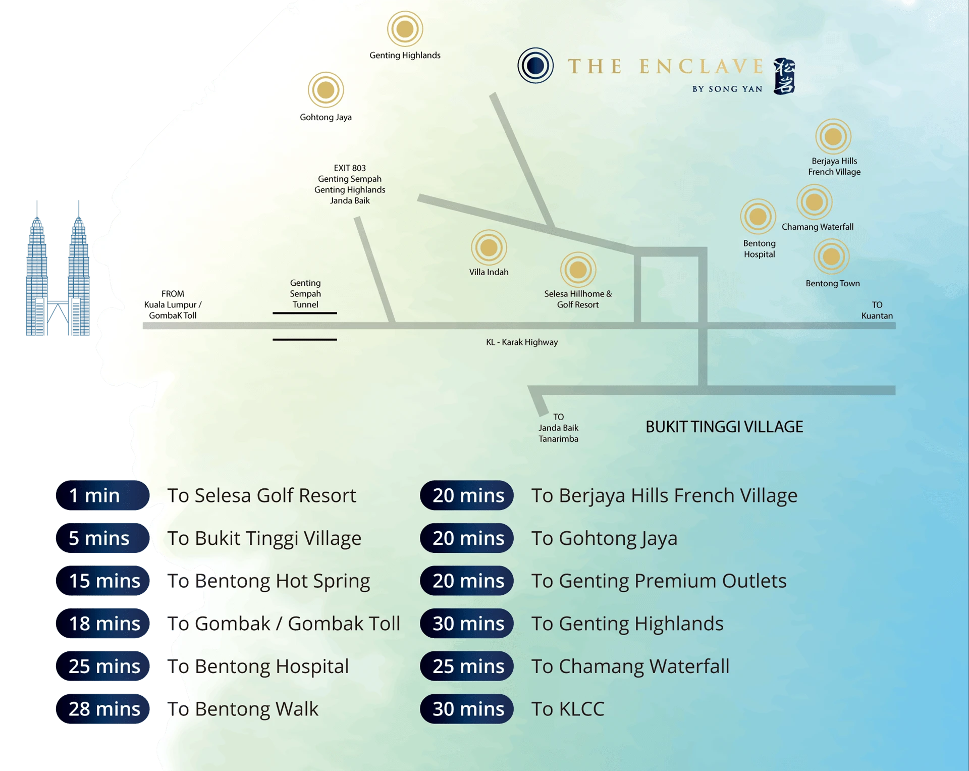The Enclave Location Map